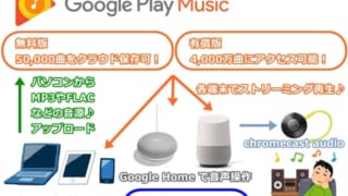 Google Play Music無料版でできる手持ち音源アップロードとクラウド音楽管理+Google Home Miniとの連携と音声操作がもはや新世界!